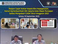 Respon Cepat Arahan Kepala Biro Kepegawaian, Kanwil Kemenkumham DKI Jakarta Gelar Rapat Persiapan Seleksi Pengadaan CASN Tahun Anggaran 2023