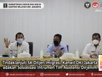 Tindaklanjuti SK Ditjen Imigrasi, Kanwil DKI Jakarta adakan Sosialisasi Intrumen Tim Asistensi Dirjenim