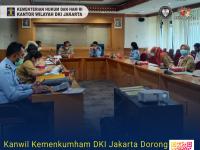 Kanwil Kemenkumham DKI Jakarta Dorong Pemerintah Daerah Penuhi Kualifikasi Kabupaten/Kota Peduli HAM 2022