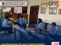 Kanwil Kemenkumham DKI Jakarta Tingkatkan Koordinasi Persiapkan Kegiatan Pemahaman Prolegda dan Naskah Akademik 