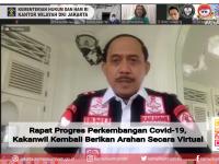 Rapat Progres Perkembangan Covid-19, Kakanwil Kembali Berikan Arahan Secara Virtual