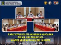 Kanwil Kemenkumham DKI Jakarta Gerak Cepat Tindaklanjuti Anev Sekretaris Jenderal