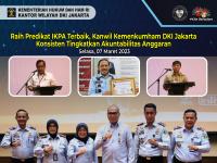 Raih Predikat IKPA Terbaik, Kanwil Kemenkumham DKI Jakarta Konsisten Tingkatkan Akuntabilitas Anggaran
