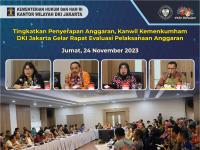 Tingkatkan Penyerapan Anggaran, Kanwil Kemenkumham DKI Jakarta Gelar Rapat Evaluasi Pelaksanaan Anggaran
