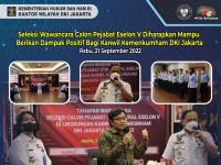 Seleksi Wawancara Calon Pejabat Eselon V Diharapkan Mampu Berikan Dampak Positif Bagi Kanwil Kemenkumham DKI Jakarta