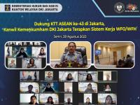 Dukung KTT ASEAN ke-43 di Jakarta, Kanwil Kemenkumham DKI Jakarta Terapkan Sistem Kerja WFO/WFH
