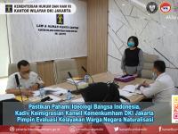 Pastikan Pahami Ideologi Bangsa Indonesia, Kadiv Keimigrasian Kanwil Kemenkumham DKI Jakarta Pimpin Evaluasi Kelayakan Warga Negara Naturalisasi