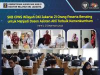 SKB CPNS Wilayah DKI Jakarta: 21 Orang Peserta Bersaing untuk Menjadi Dosen Asisten Ahli Terbaik Kemenkumham