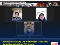 Penuhi Data Dukung LKE WBK/WBBM Tahun 2022, Kanwil Kemenkumham DKI Jakarta Ingatkan Tim Verifikator Lakukan Verifikasi Satker