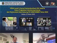 PPKM Level II, Kanwil Kemenkumham DKI Jakarta Fokus Tingkatkan Monitoring Kinerja, dan Pemenuhan Data Dukung PZI WBK/WBBM Tahun 2022 