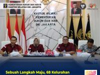 Sebuah Langkah Maju, 68 Kelurahan Sadar Hukum DKI Jakarta Siap Diresmikan