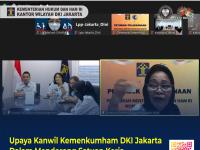 Upaya Kanwil Kemenkumham DKI Jakarta Dalam Mendorong Satuan Kerja Melaksanakan P2HAM