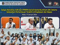 Satgas Netralitas ASN dan PPNPN Kanwil Kemenkumham DKI Jakarta Selesaikan Pemantauan Terakhir di Rupbasan dan Bapas