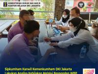 Sipkumham Kanwil Kemenkumham DKI Jakarta Lakukan Analisa Kebijakan Melalui Responden WBP