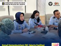 Kanwil Kemenkumham DKI Jakarta Fasilitasi Penyusunan Naskah Akademik Raperda Bankum