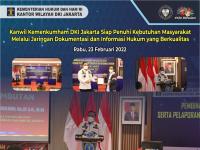 Kanwil Kemenkumham DKI Jakarta Siap Penuhi Kebutuhan Masyarakat Melalui Jaringan Dokumentasi dan Informasi Hukum yang Berkualitas