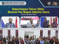 Rakernispas Tahun 2024: Bentuk Pos Bapas Jakarta Utara