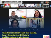 Tingkatkan Sarpras dan Cegah Over Capacity, Kanwil Kemenkumham DKI Jakarta Hadiri Pembahasan Usulan Sarpras UPT PAS Tahun 2023