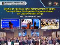 Optimalkan Pelayanan: Kanwil Kemenkumham DKI Jakarta Turut Andil Dalam Meningkatkan Pengawasan Notaris dan Capaian Indikator Kinerja