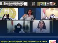 Apel Virtual, Kadiv Keimigrasian Kanwil Kemenkumham DKI Jakarta: 