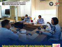 Kadivpas Kanwil Kemenkumham DKI Jakarta Maksimalkan Persiapan Kegiatan Implementasi P4GN pada Peringatan HANI 2022