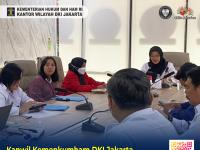 Kanwil Kemenkumham DKI Jakarta Lakukan Kajian Perda Keprotokolan