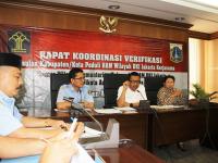 Rapat Penentuan Kota Peduli HAM di Wilayah Kota Administrasi Jakarta Barat