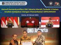 Kanwil Kemenkumham DKI Jakarta Meraih Terbaik II dalam Analisis Kebijakan dengan Pemanfaatan SIPKUMHAM