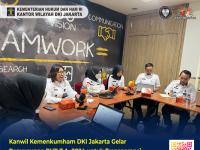 Kanwil Kemenkumham DKI Jakarta Gelar Penyusunan RUP T.A. 2024 untuk Transparansi Pengadaan Barang dan Jasa