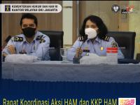 Kantor Wilayah Kemenkumham DKI Jakarta Tingkatkan Peran Melalui Koordinasi Aksi HAM dengan Organisasi Perangkat Daerah