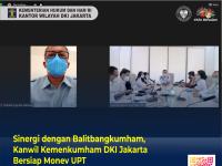 Sinergi Balitbangkumham, Kanwil Kemenkumham DKI Jakarta Bersiap Monev UPT