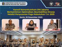 Kanwil Kemenkumham DKI Jakarta Berkomitmen Optimalkan Akuntabilitas Kinerja Melalui Penyusunan Pagu Kebutuhan T.A. 2025 