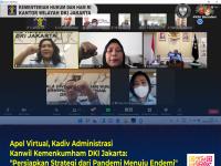 Apel Virtual, Kadiv Administrasi Kanwil Kemenkumham DKI Jakarta : 