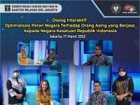 Dialog Interaktif: Optimalisasi Peran Negara Terhadap Orang Asing yang Berjasa kepada Negara Kesatuan Republik Indonesia