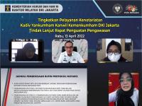 Tingkatkan Pelayanan Kenotariatan Kadiv Yankumham Kanwil Kemenkumham DKI Jakarta Tindak Lanju Rapat Penguatan Pengawasan