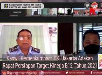 Kanwil Kemenkumham DKI Jakarta Adakan Rapat Persiapan Target Kinerja B12 Tahun 2021