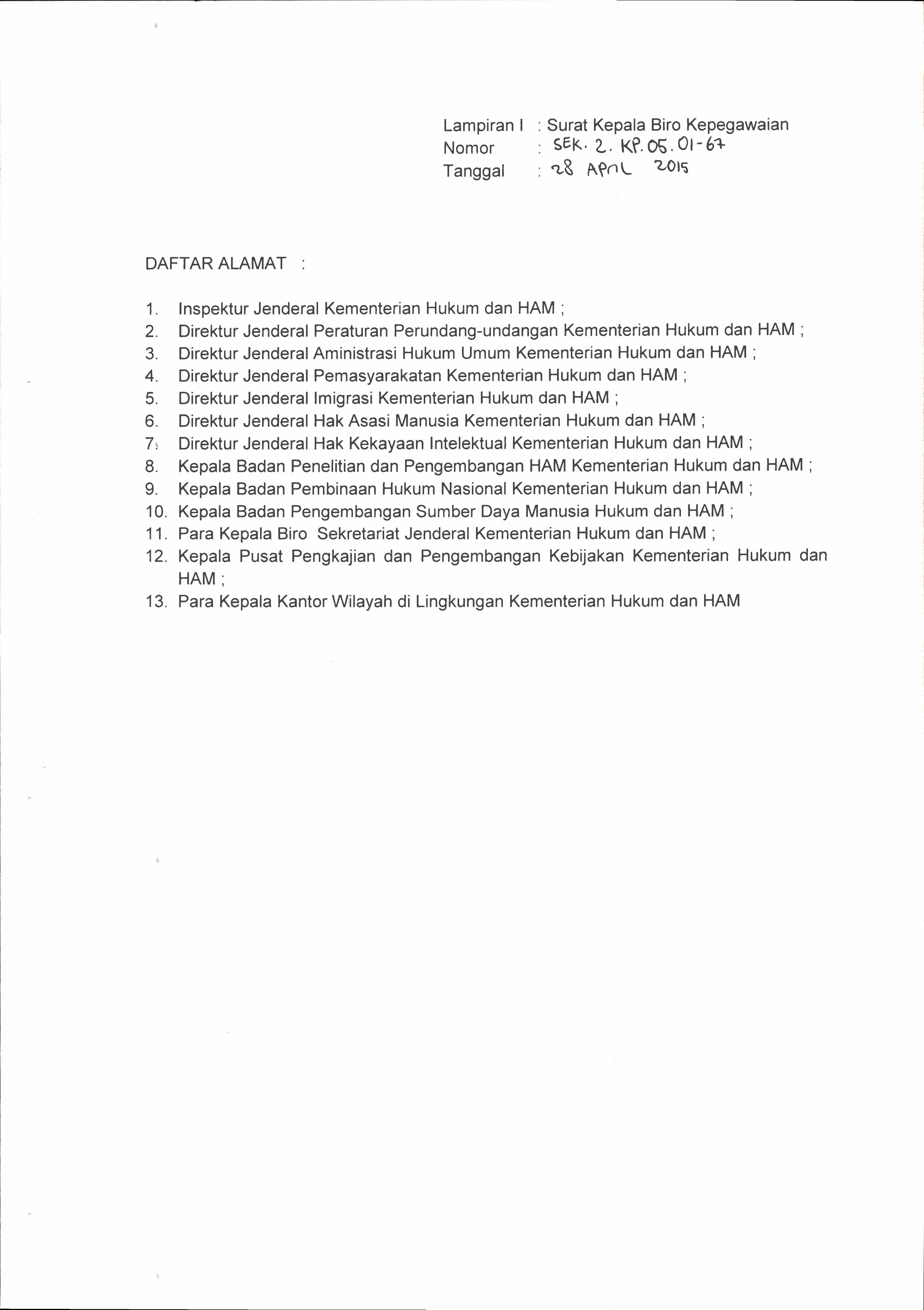 permintaan data KPPI 2015-2