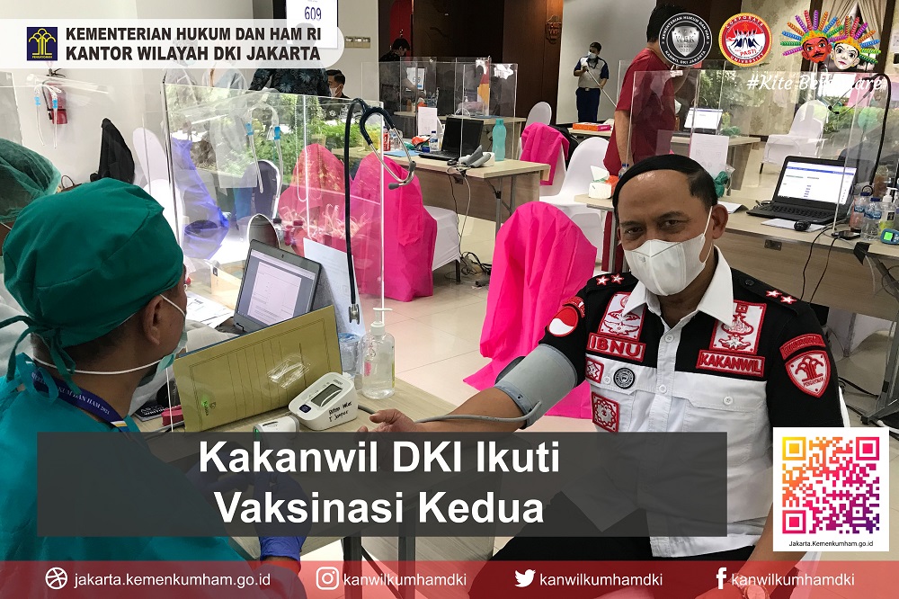 Cover Headline Kakanwil DKI Jakarta Ikuti Vaksinasi Kedua 1 Apr 21